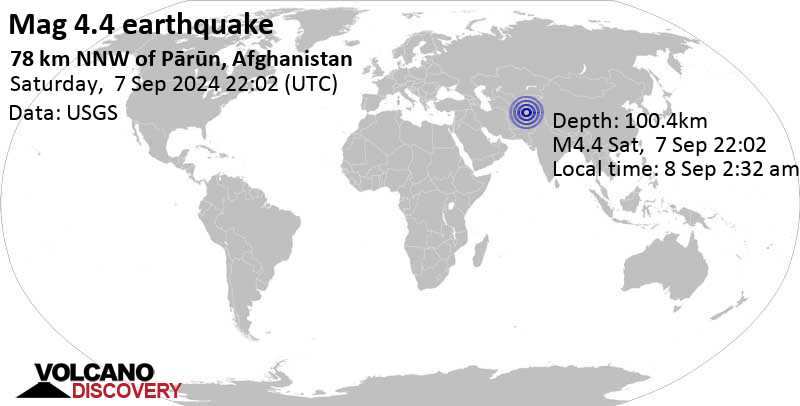 Moderate mag. 4.6 earthquake – 124 km southeast of Taloqan, Takhar, Afghanistan, on Sunday, Sep 8, 2024, at 02:32 am (GMT +4:30)