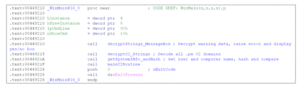 Threat Actors Deploy LummaC2 Malware to Exfiltrate Sensitive Data from Organizations