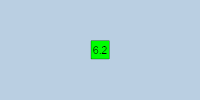 Green earthquake alert (Magnitude 6.2M, Depth:10km) in [unknown] 07/06/2025 23:20 UTC, No people affected in 100km.