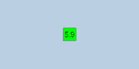 Green earthquake alert (Magnitude 5.9M, Depth:10km) in [unknown] 08/06/2025 21:15 UTC, No people affected in 100km.