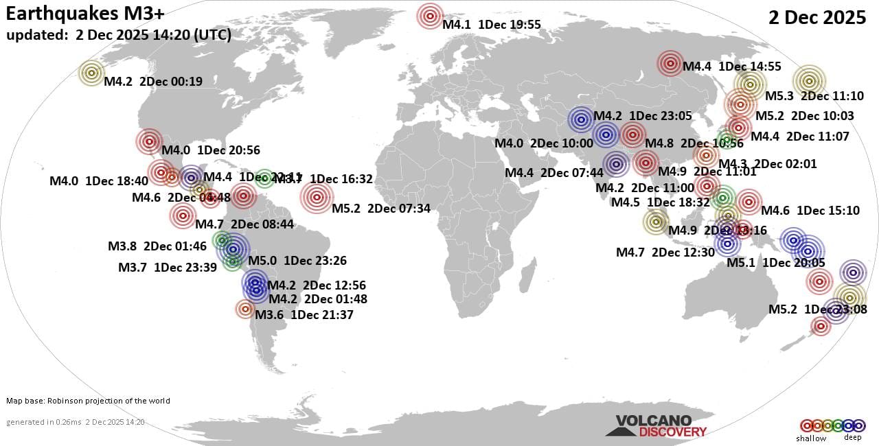 World Earthquake Report for Tuesday,  2 December 2025