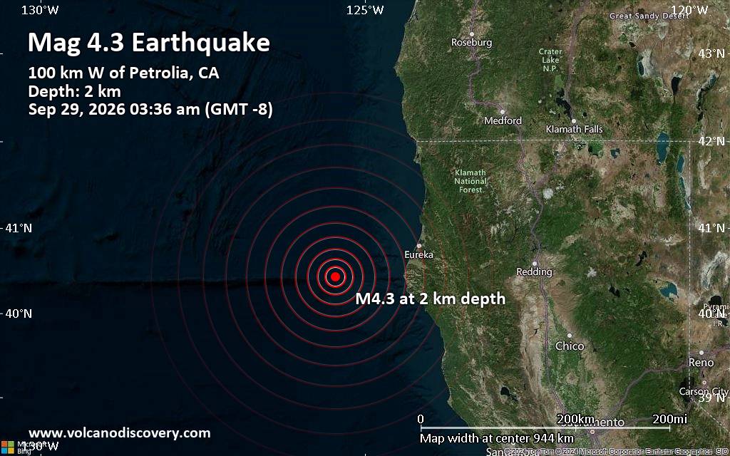 Moderate magnitude 4.3 earthquake 64 miles west of Ferndale, California, United States