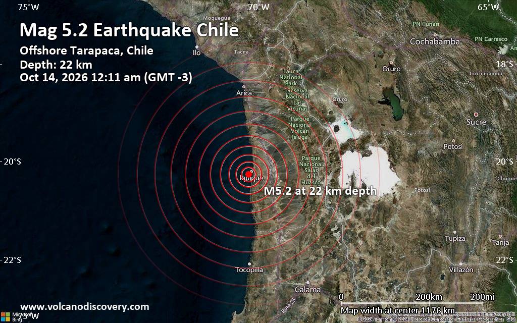 Significant magnitude-5.2 earthquake reported 9 km southwest of Iquique, Chile
